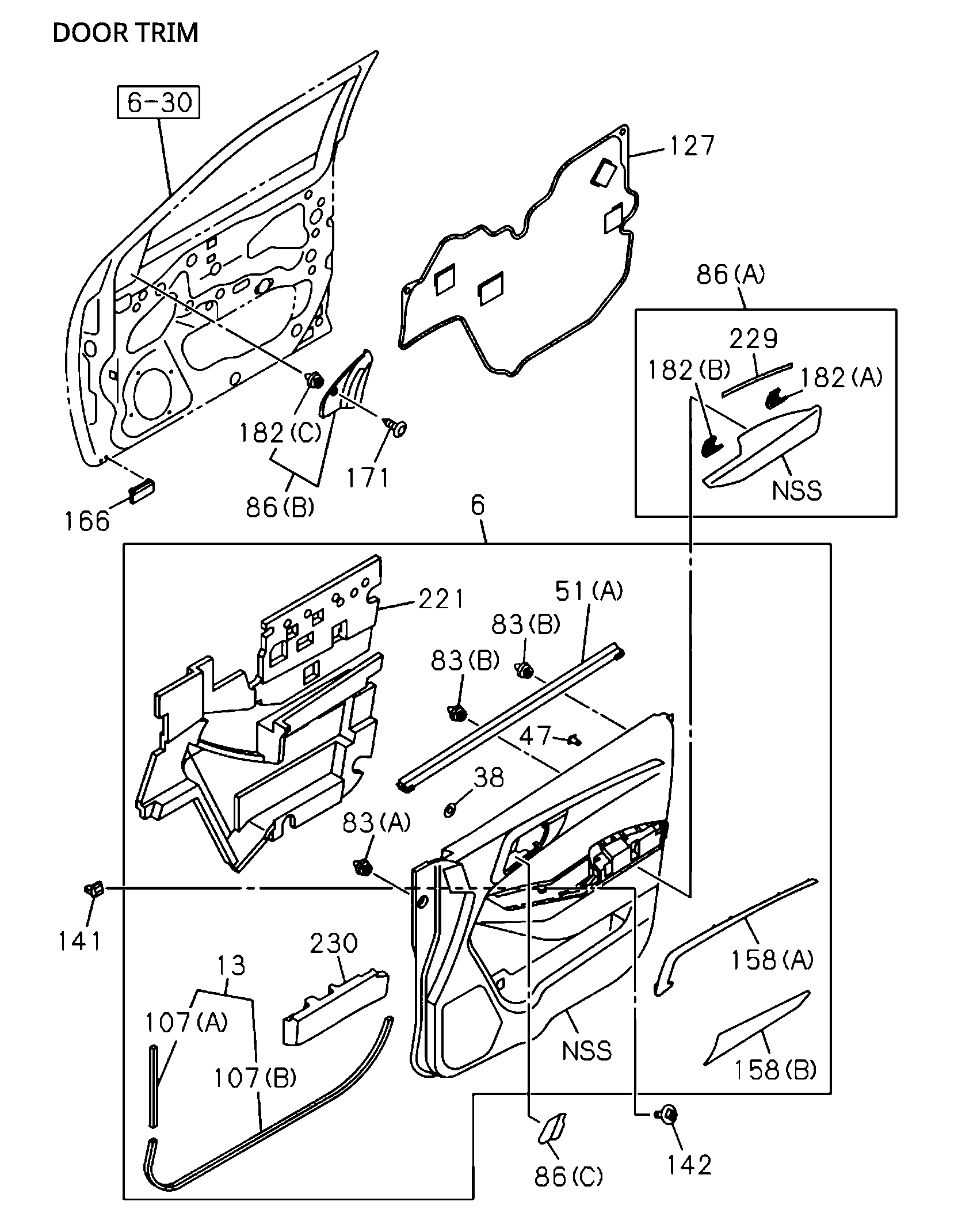 Partial Engine